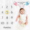 Background Blankets Play Mat Baby